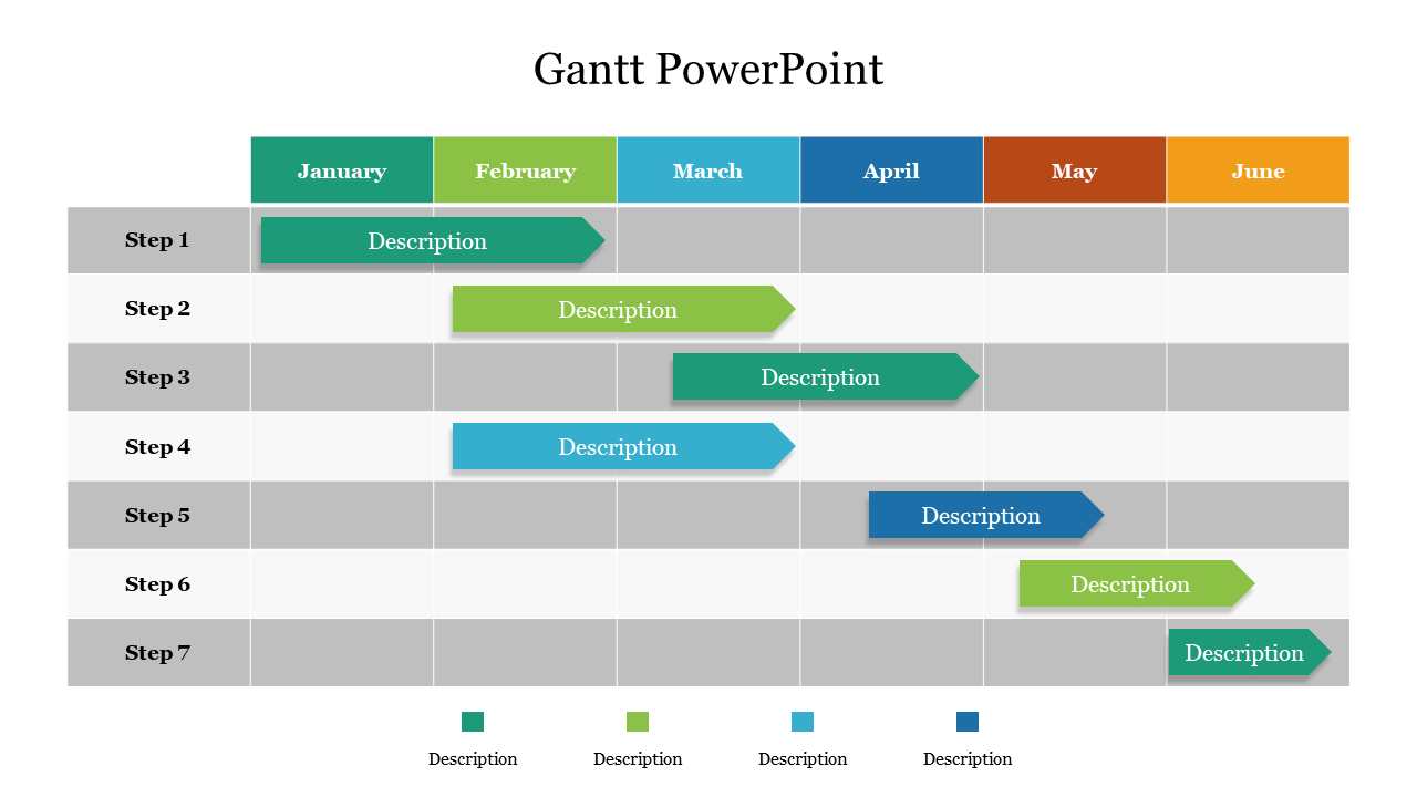 Gantt PowerPoint